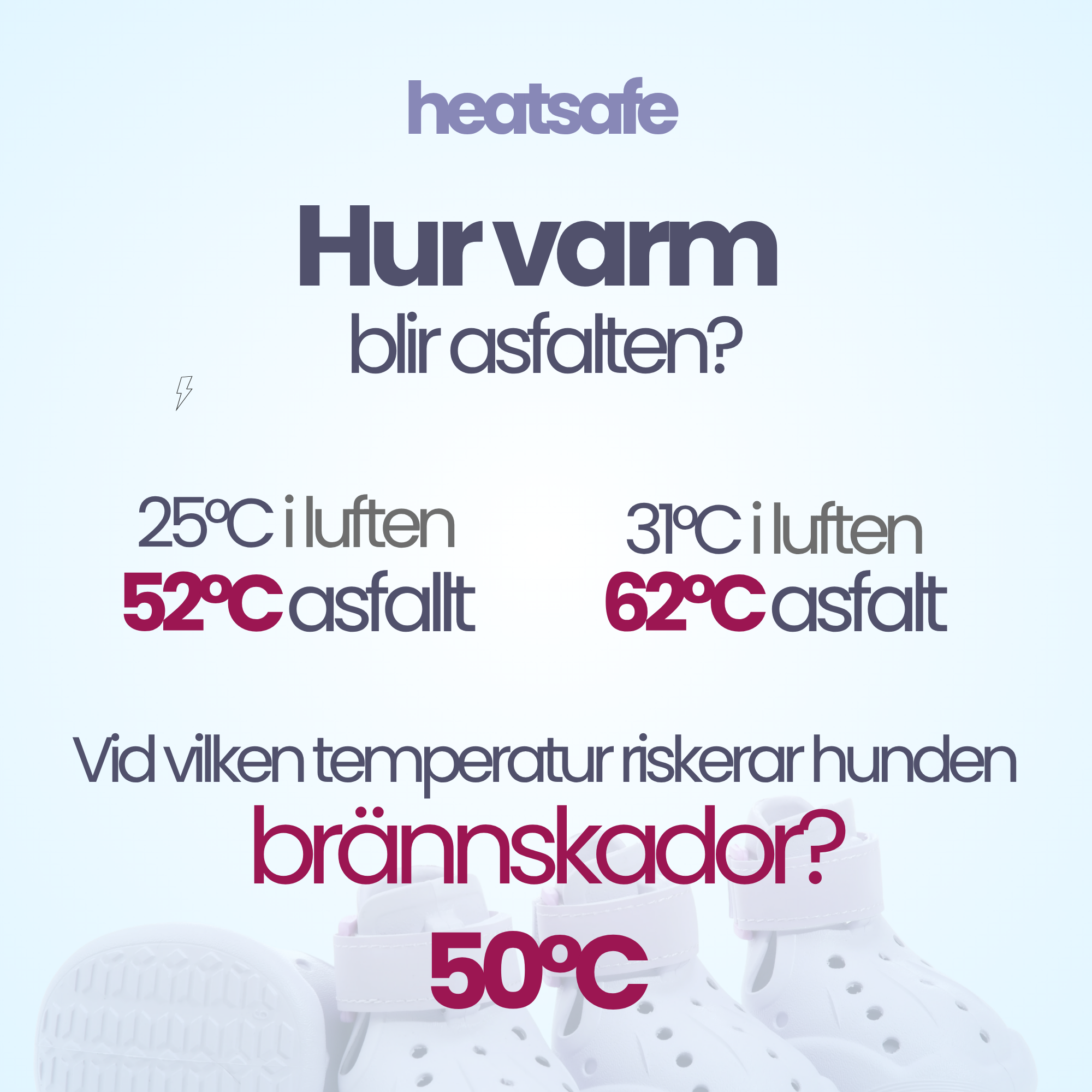 HeatSafe