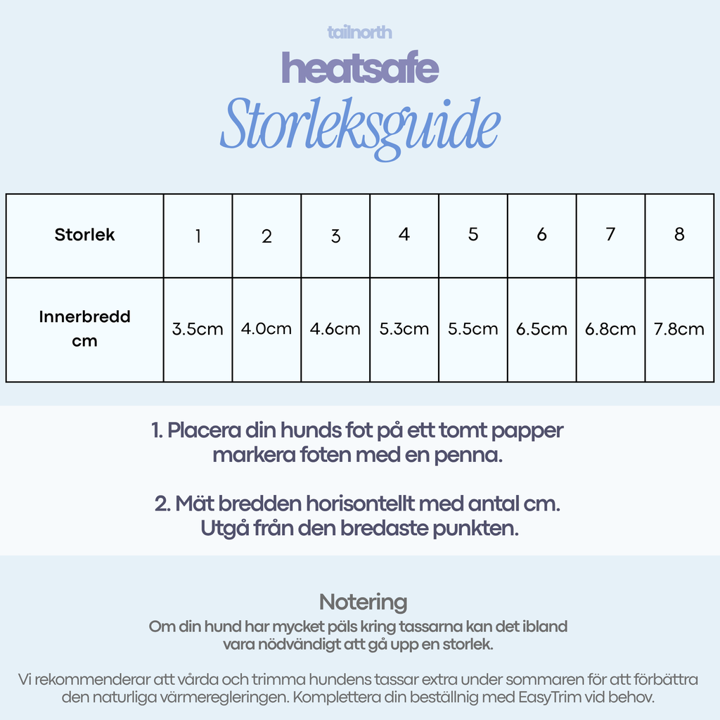 HeatSafe
